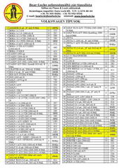 T&iacute;pusv&aacute;laszt&eacute;k