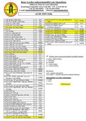 T�pusv�laszt�k