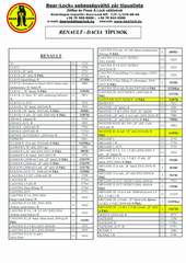 V�lt�z�r t�pusv�laszt�k