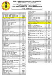 V�lt�z�r t�pusv�laszt�k