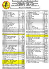 V�lt�z�r t�pusv�laszt�k