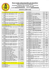 V�lt�z�r t�pusv�laszt�k